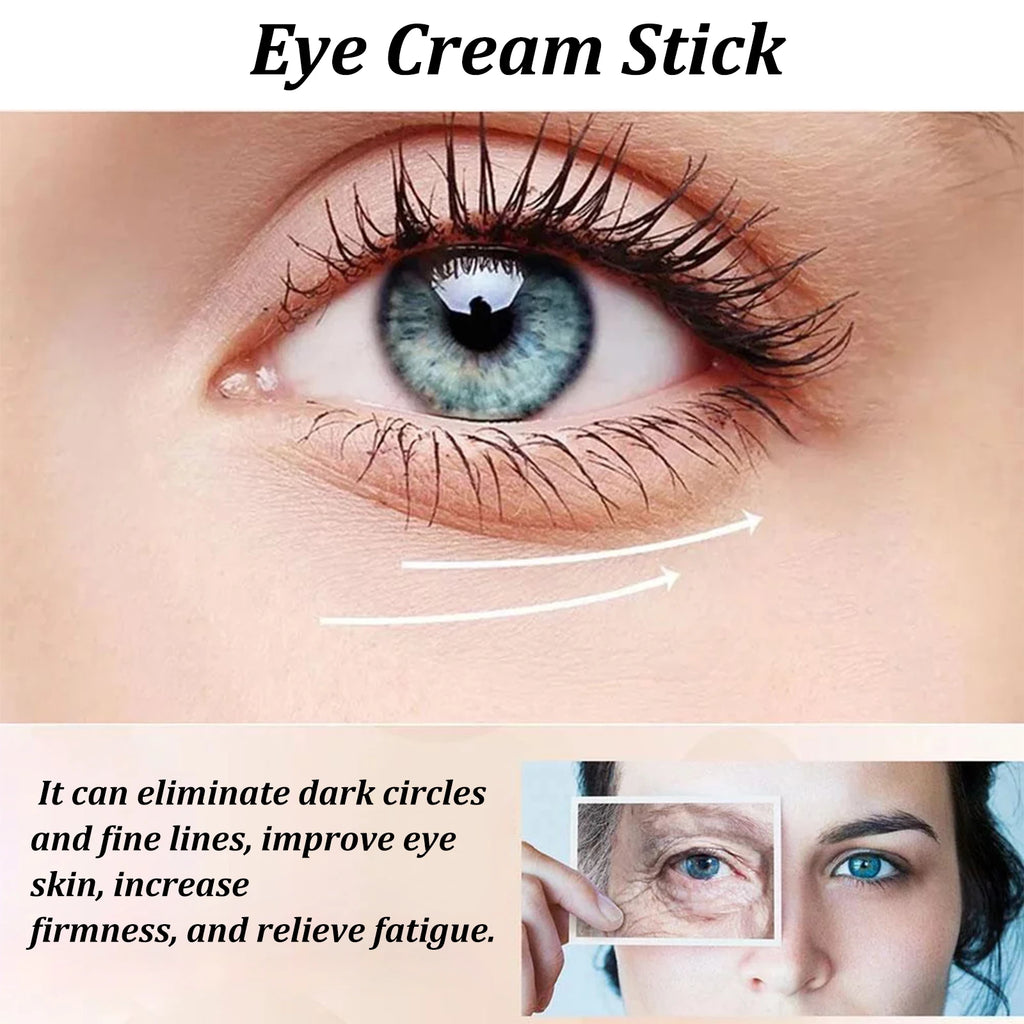 EyeRegen