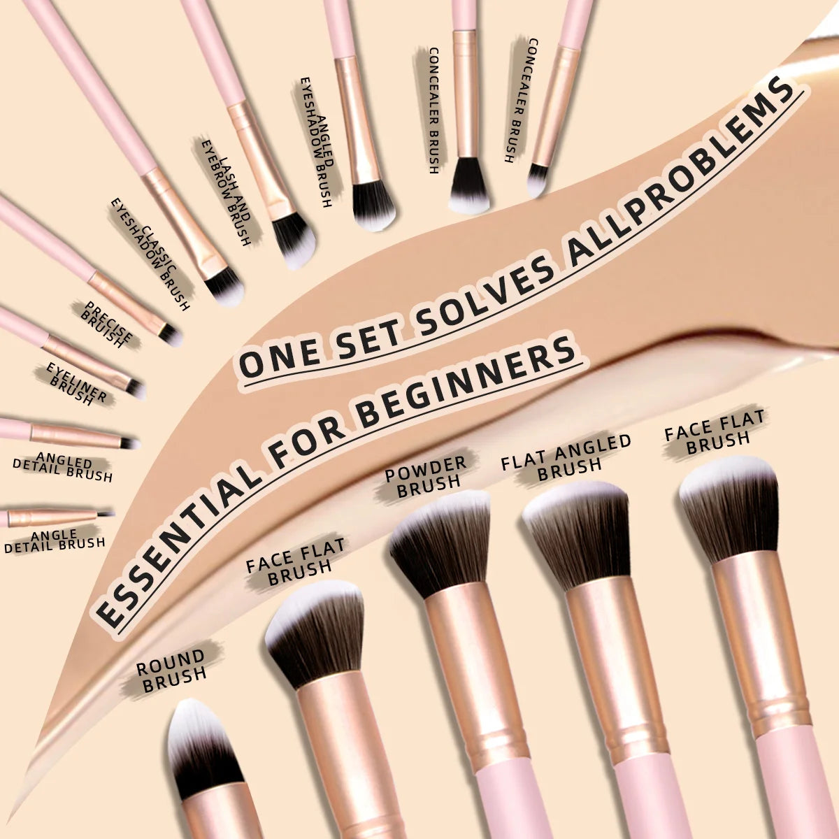 BeautyPro Set